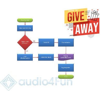 FlowBreeze Giveaway Free Download